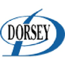 Dorsey Metrology International