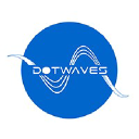 Dotwaves Corporation