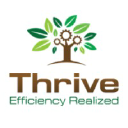 Thrive Mes