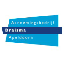 Draisma