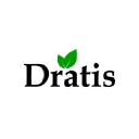 Dratis Group