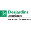 Desjardins Financial Security Investments