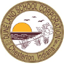 Duneland School Corporation