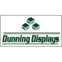 Dunning Displays