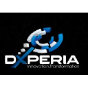 Dxperia