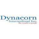 Dynacorn Classic Bodies