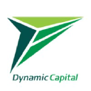 Dynamic Capital