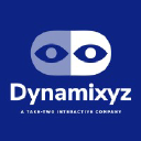 Dynamixyz