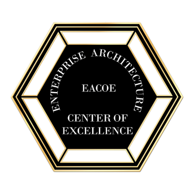 Enterprise Architecture Center of Excellence