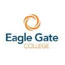 Eagle Gate College