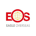 Eagle Overseas