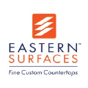 Eastern Surfaces