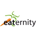 Eaternity