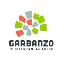 Garbanzo Mediterranean Grill