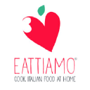 Eattiamo S.r.l