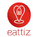 Eattiz