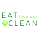 Eat Your Way Clean