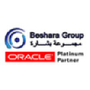 Beshara Group