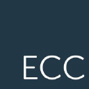 Ecc Group