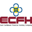 East Caribbean Financial Holding Co. Ltd.