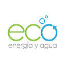 Eco Energía Y Agua Limitada