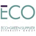 Eco-Green Supplier