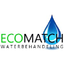 Eco Match