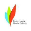 Environmental Charter Schools