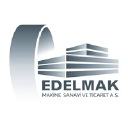 Edelmak Machinery