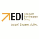 EDI Enterprise Performance Group