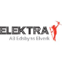 AB Edsbyns Elverk