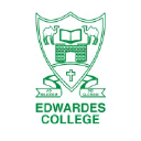 Edwardes College Peshawar