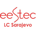 EESTEC LC Sarajevo