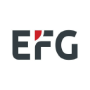 Efg Capital International Corp.