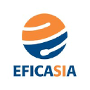 Eficasia