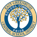 East Greenbush Central School District