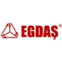 Egda