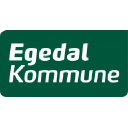 Egedal Kommune