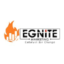 EgniteMarketing