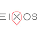 Eixos