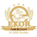 Ekor Un ürünleri Sanayi Ltd.