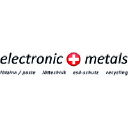 Electronic Metals KW