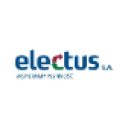 Electus