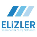 Elizler Enerji