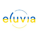 Eluvia