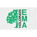 Ema Holdings Sas