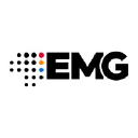 EMG