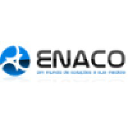 Enaco