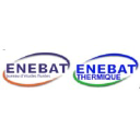 Enebat