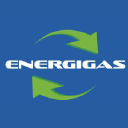 Energigas SAC